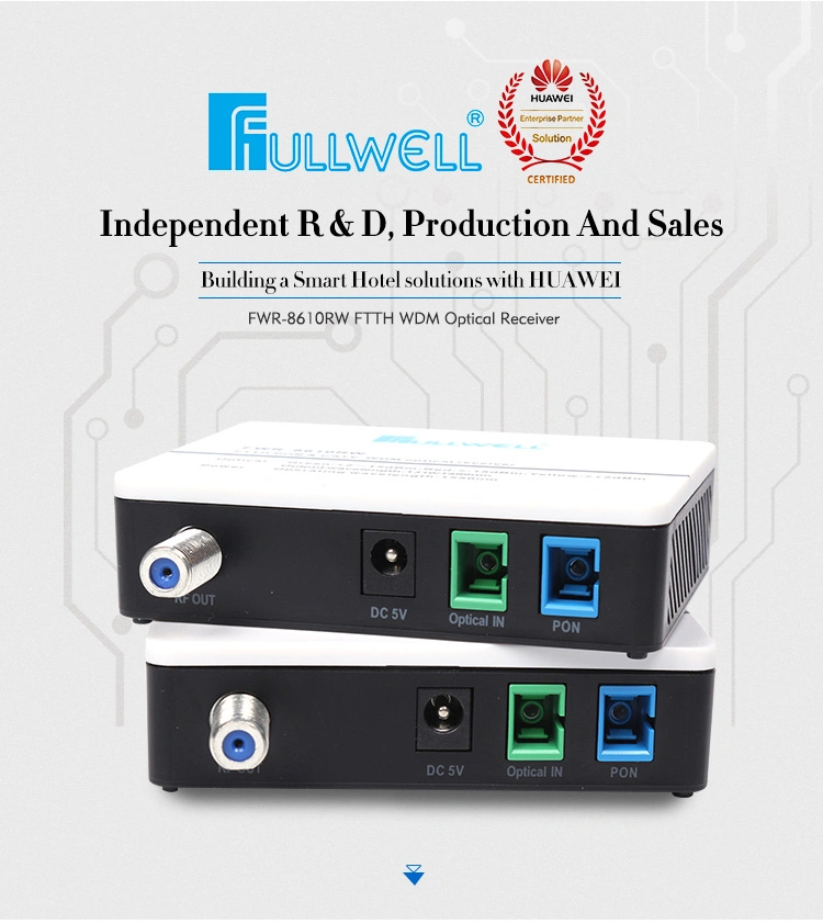 Fullwell Fwr-8610RW FTTH Mini Wdm Optical Node Receiver for CATV and Pon FTTH Solution